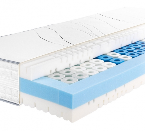 Matalàs de poliuretà HR Metzeler Airline Glamour