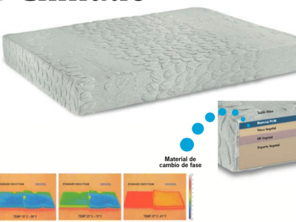 Matalàs viscoelàstic Spaldin SClimatic Cool Memory