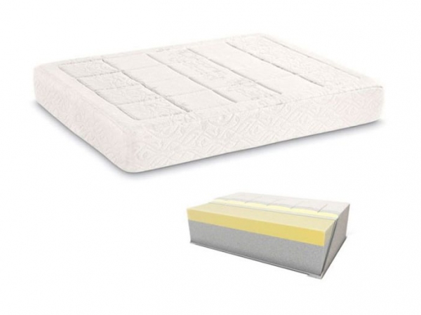 Matalàs viscoelàstic Spaldin Greentech Memory Plus 18