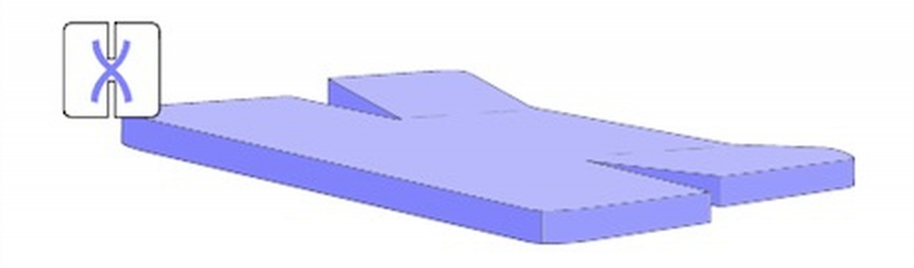 Diseño de medidas dúo