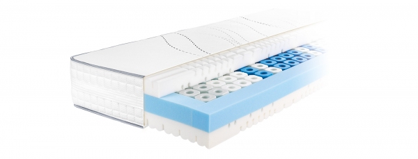 Matalàs de poliuretà HR Metzeler Airline Glamour