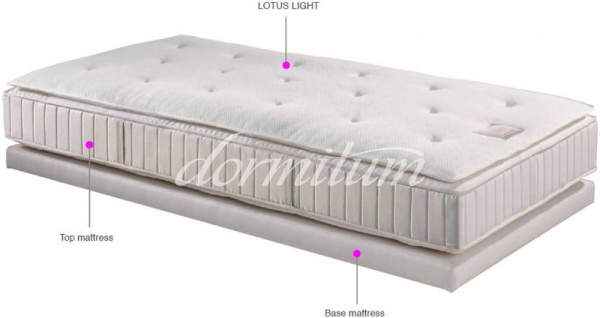 Topper Schramm topper lotus light 05
