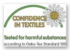 Confidence In Textile